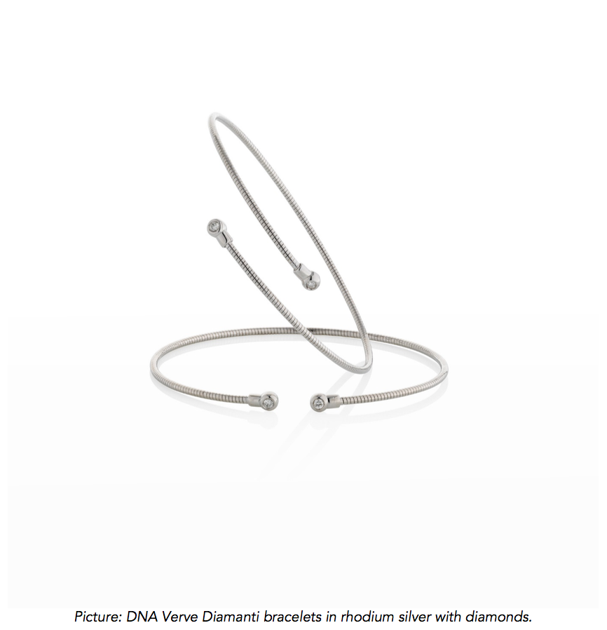 Pesavento-Collections-January-2018-Dna-Verve-Diamanti